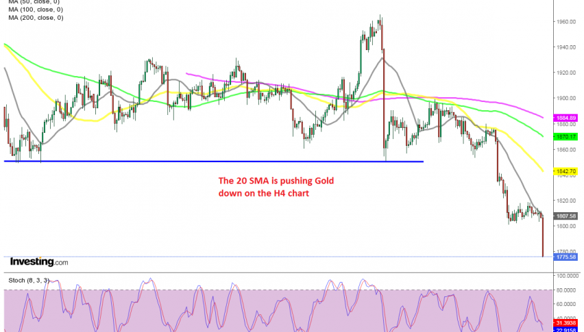 The bearish trend has resumed again today