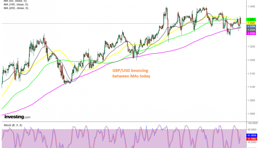 There's some uncertainty in GBP/USD today