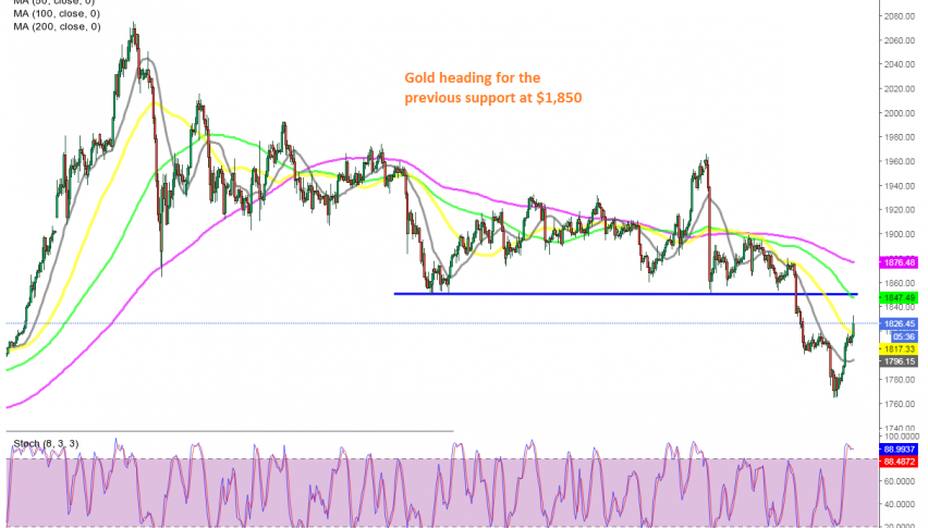 The 20 and 50 SMAs have been broken on the H4 chart