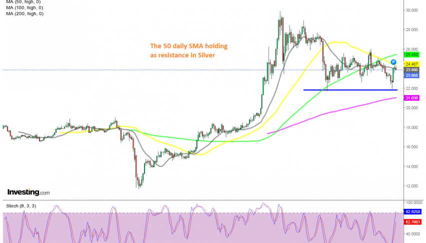 A bearish reversing chart pattern has formed