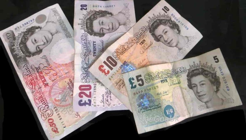 GBP/USD to Experience High Volatility Till End of 2020: Reuters Poll