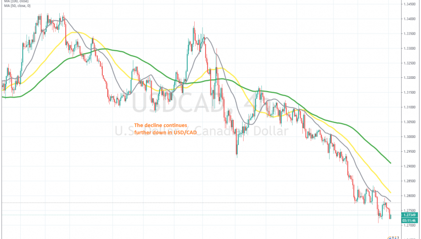 The downtrend continues despite the reversal in crude Oil today