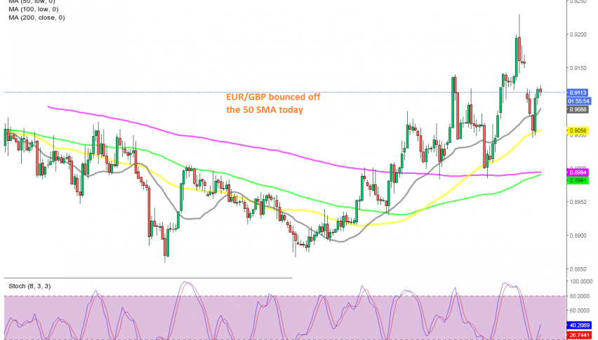 The retrace stopped at the 50 SMA on the H4 chart