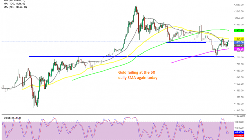Is the retrace up over?