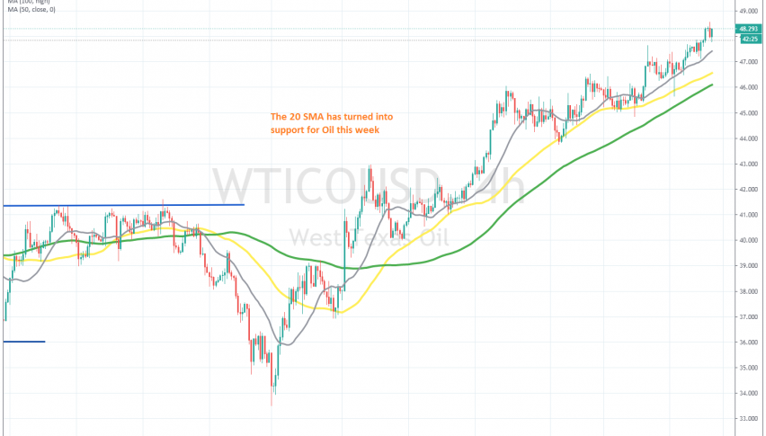 Oil is aiming $ 50 now