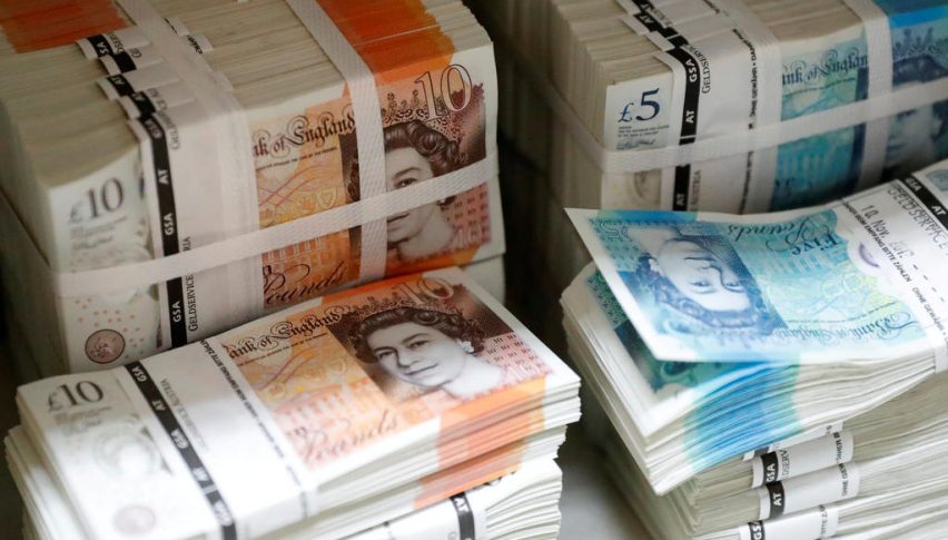 British Businesses Urge Sunak to Release More Financial Aid: CBI