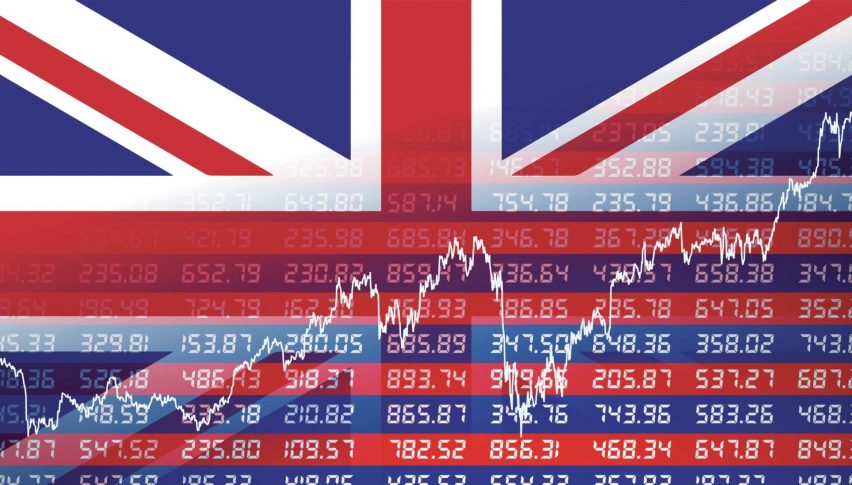 UK economy expected to have expanded by 0.2% in February
