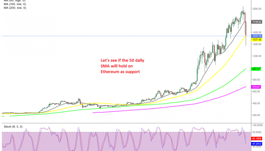 Is the retrace down over yet?