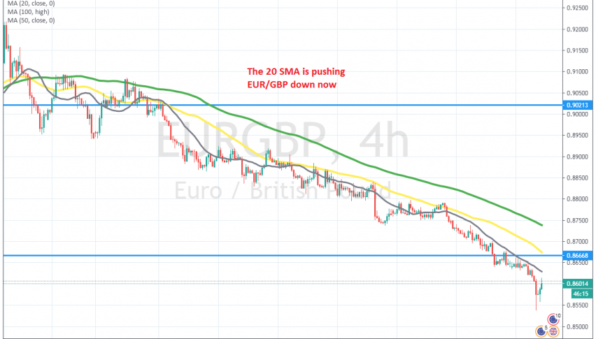 Is the pullback up over now?