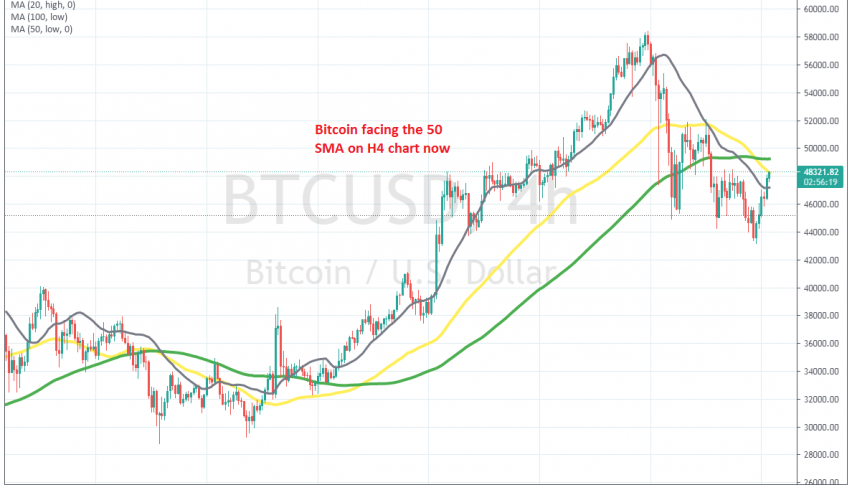 Decisive time for Bitcoin