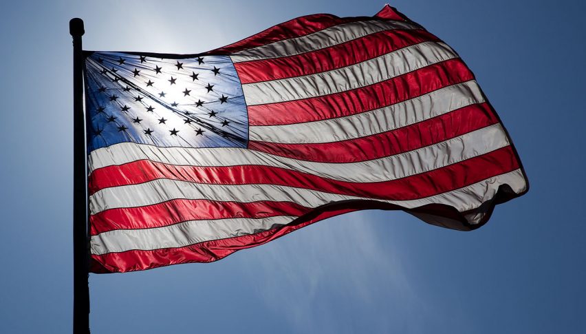 US Economy showed signs of weakness yesterday