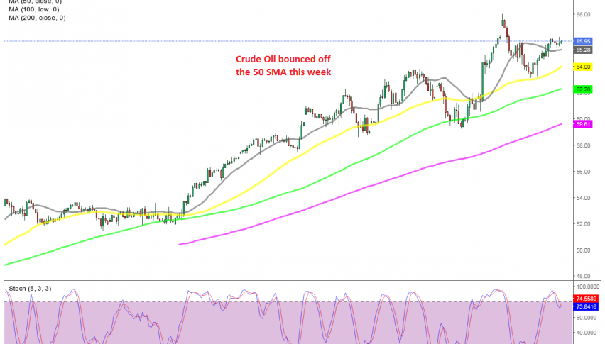 The bearish trend continues