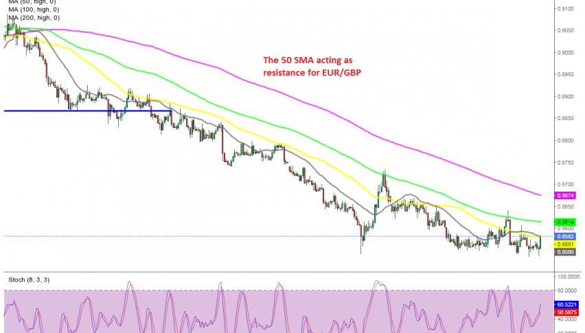 Let's see if EUR/GBP will turn bearish at the 50 SMA