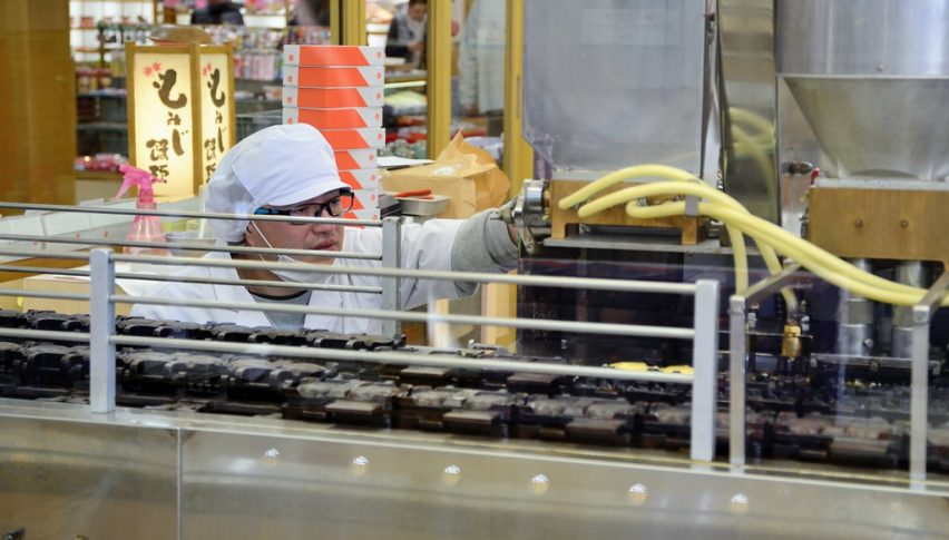 Japan's Industrial Production Suffers Contraction in February
