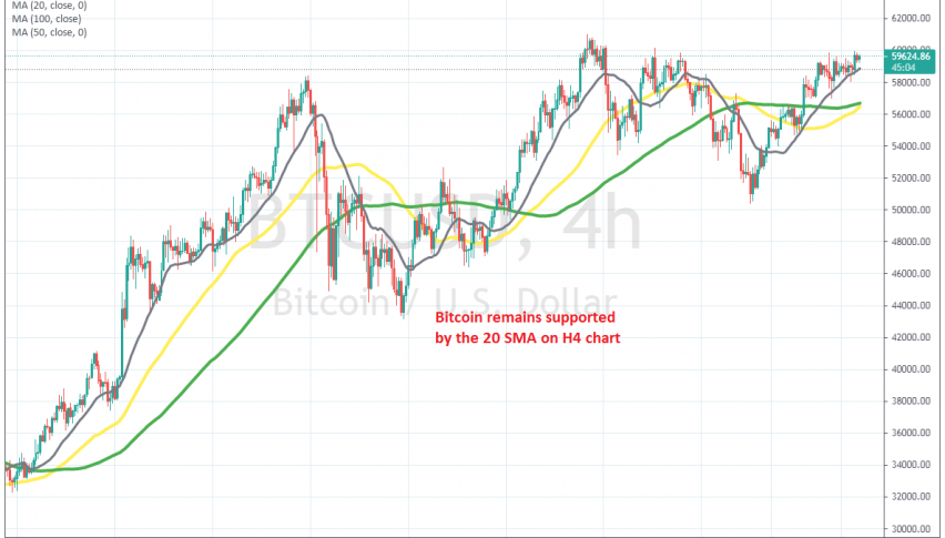 Bitcoin heading for new record highs