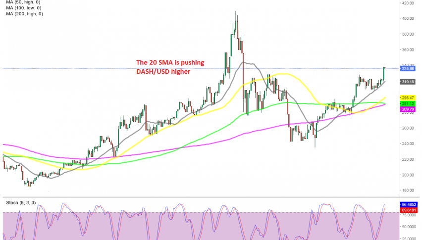 We will probably see new highs soon