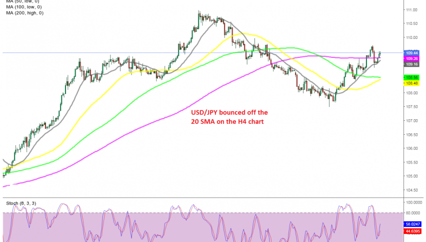 The bullish trend continues this week in USD/JPY