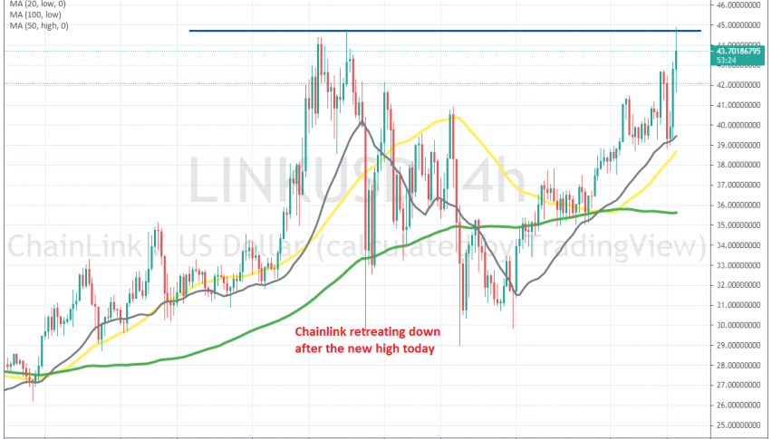 LINK/USD retreating lower now after the break earlier today