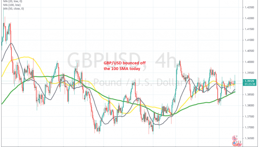 The BOE decision was slightly positive for the GBP