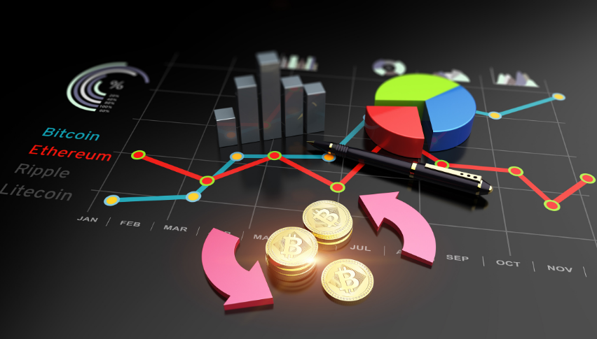 Citi’s big plan on offering crypto services