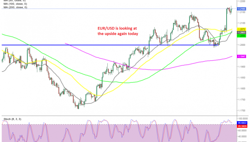 The bullish trend remains in EUR/USD but the upside gains are slowing now