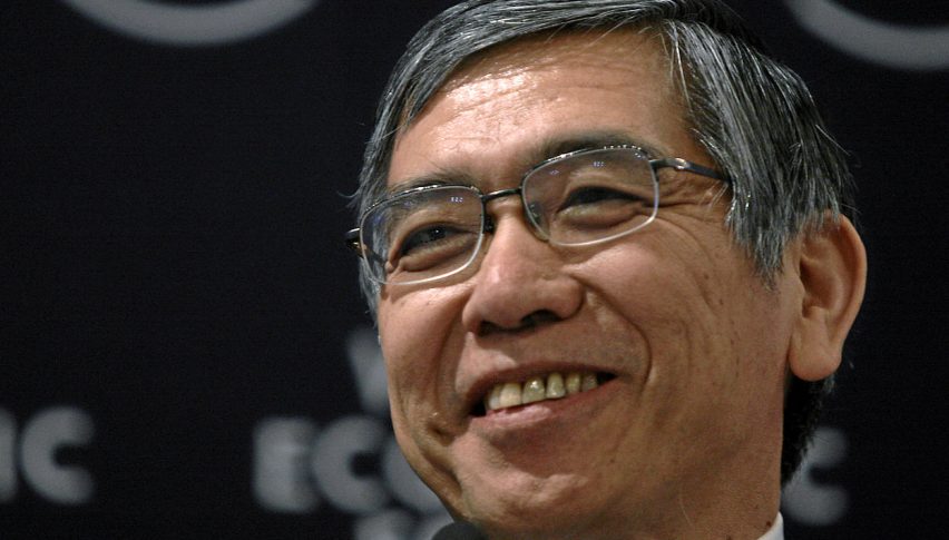 BOJ Governor Addresses Parliament: Economic Risks on the Agenda