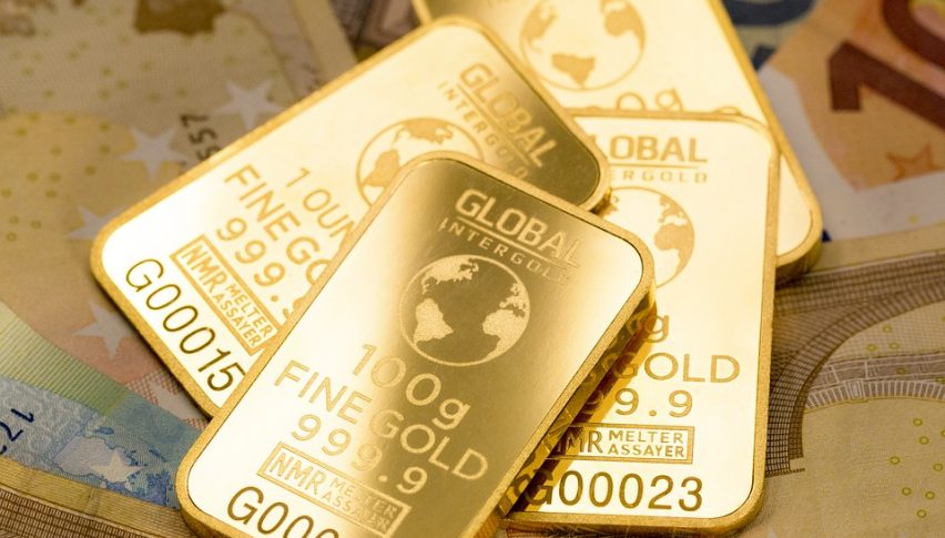 Gold failing at the 200 daily SMA