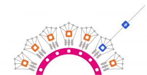 Polkadot Ready to Rollout Parachains on the Kusama Network