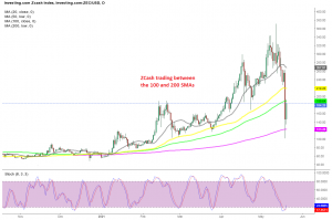 The crash seems to be over for ZEC/USD