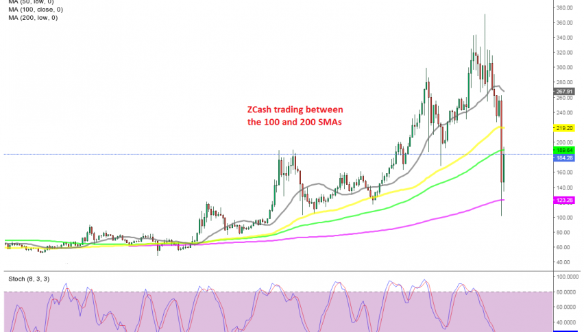 The crash seems to be over for ZEC/USD