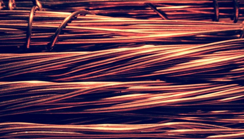 Supply Concerns Support Copper's Rise But China Worries Pressure Gains