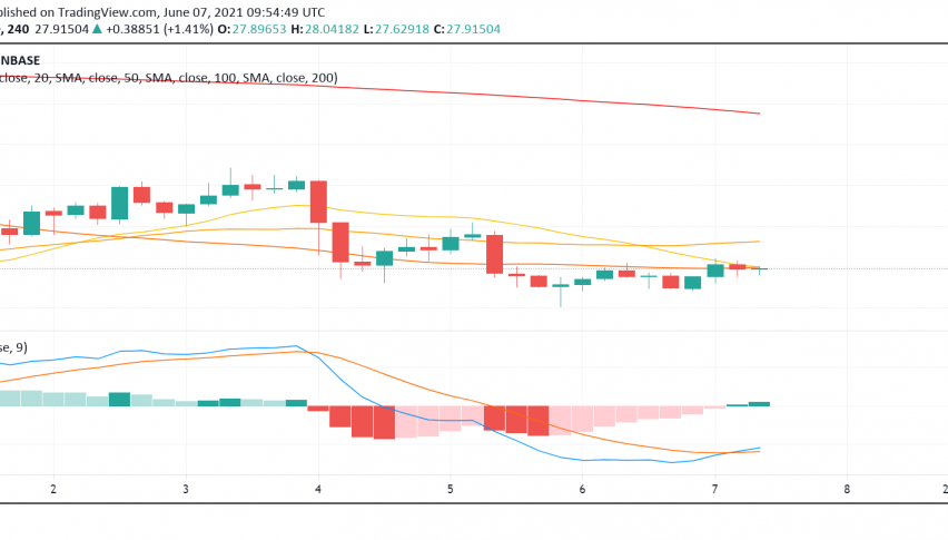 Is it a Good Time to Buy Chainlink (LINK)?