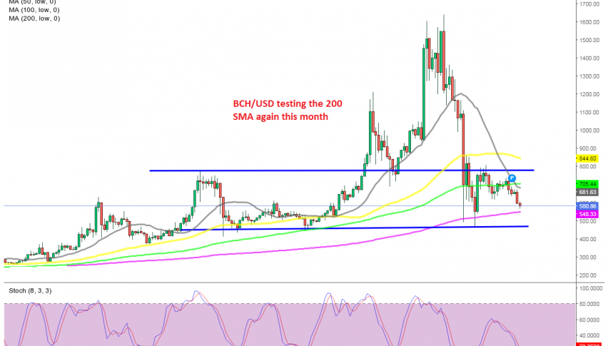 The 200 SMA seems like a good place to buy BCH/USD if it holds again