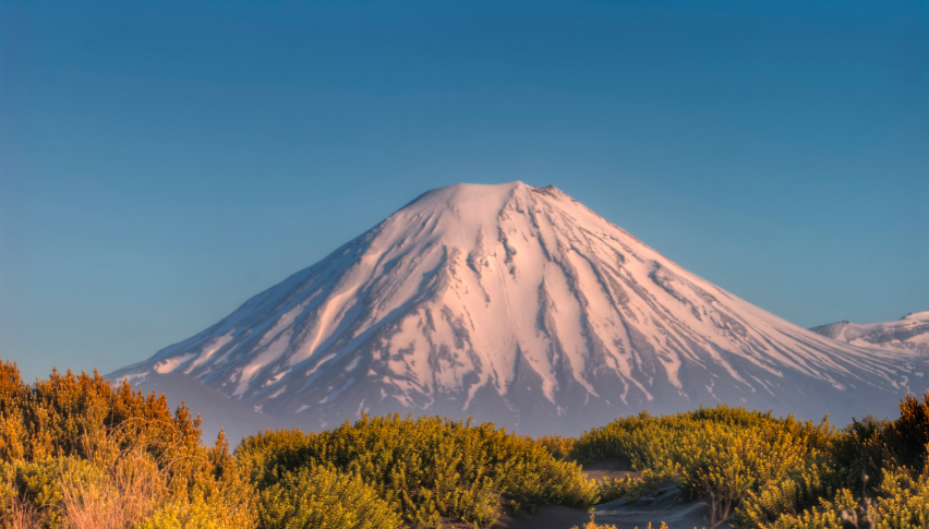 El Salvador’s President Proposes Renewable Energy from Volcanoes for Bitcoin Miners