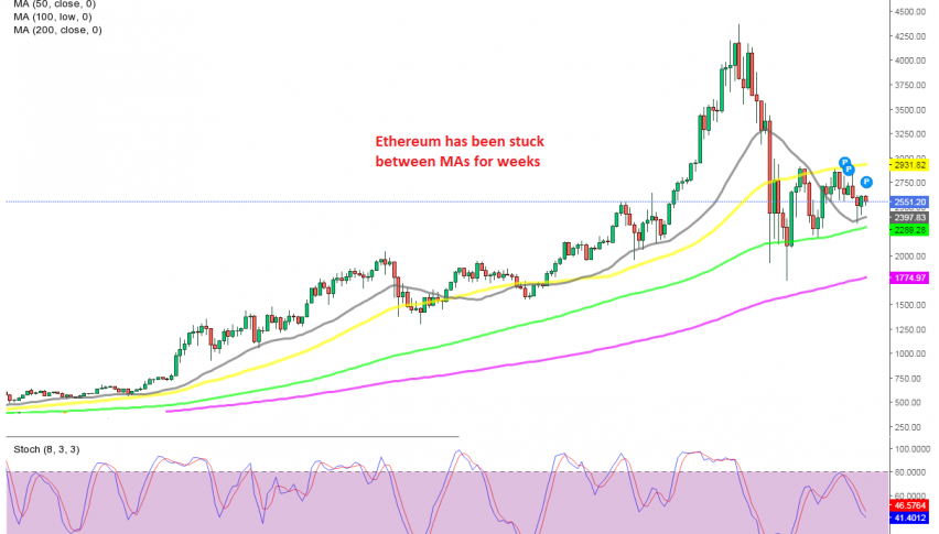 The lows are getting higher in ETH/USD
