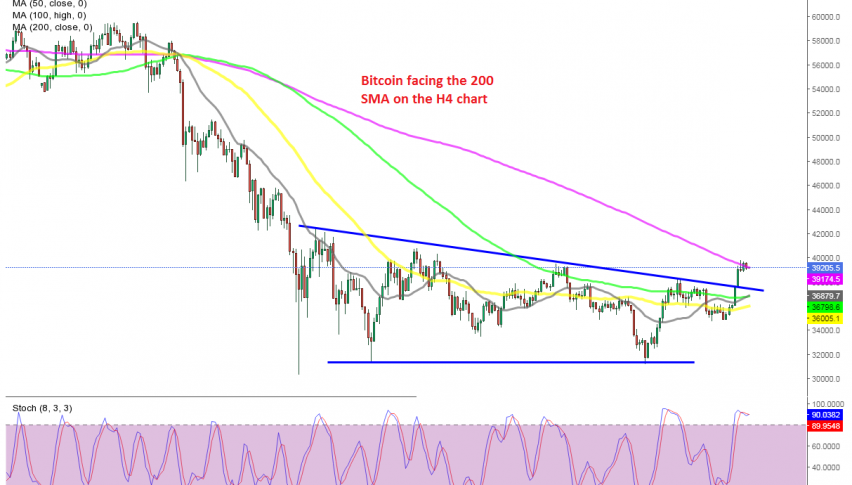 Bitcoin has broken the wedge to the upside as expected