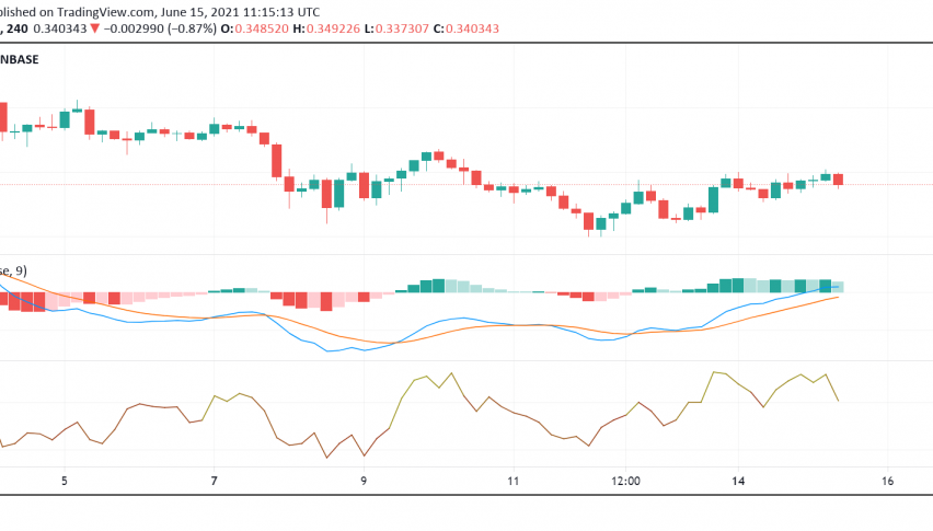 Stellar Lumen (XLM) Fails to Bounce Back as Strongly as Other Cryptos