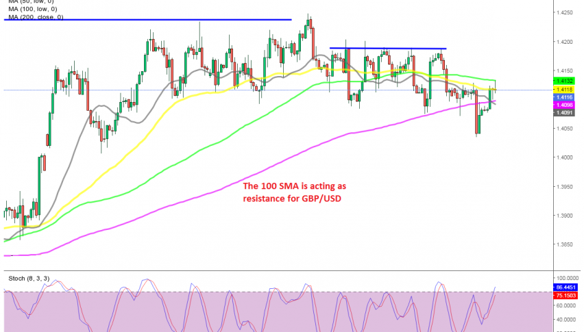 Is the climb over for GBP/USD?