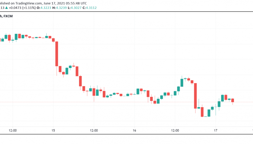 Copper Slides Lower as Dollar Strengthens, China's Recent Announcement