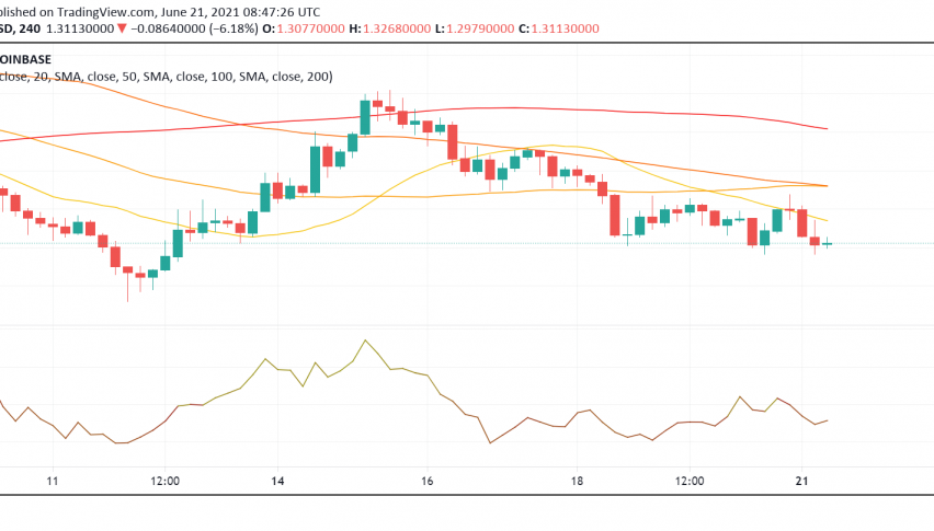 https://www.fxleaders.com/news/2021/06/17/polygon-matic-resumes-uptrend-after-brief-pullback/