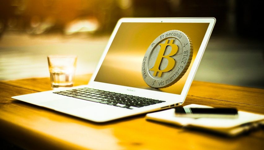 BItcoin remains uncertain at the 20 daily SMA