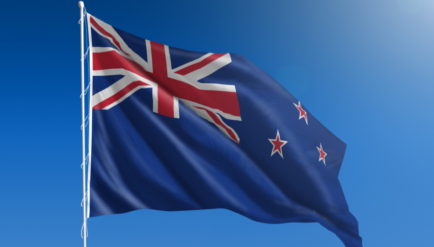 Reserve Bank of New Zealand October Policy Meeting