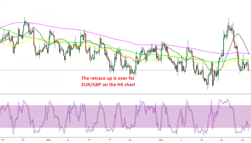 EUR/GBP resumes the decline after the miss in German Ifo business climate
