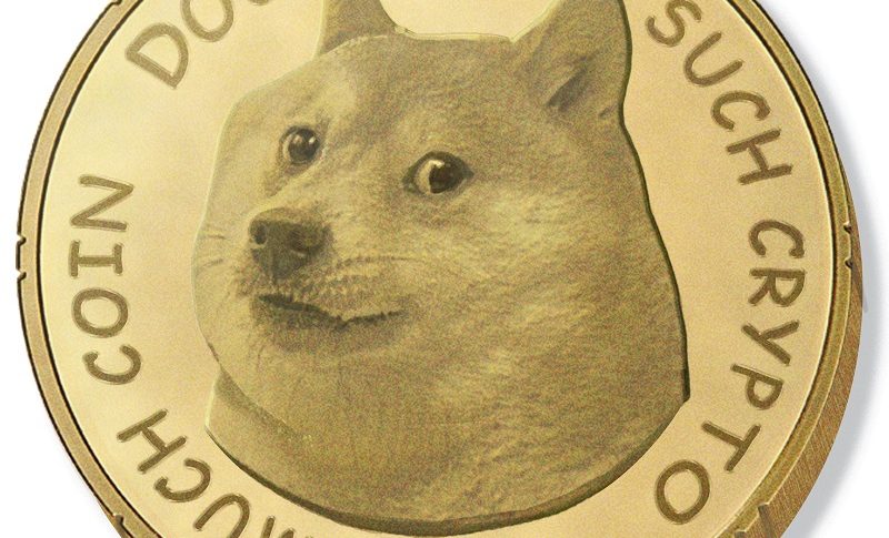Shiba Inu and Dogecoin looking bearish ATM