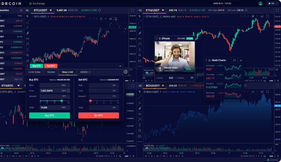 Social Trading Platform Dtrade Drives Investor Interest in Cryptocurrencies