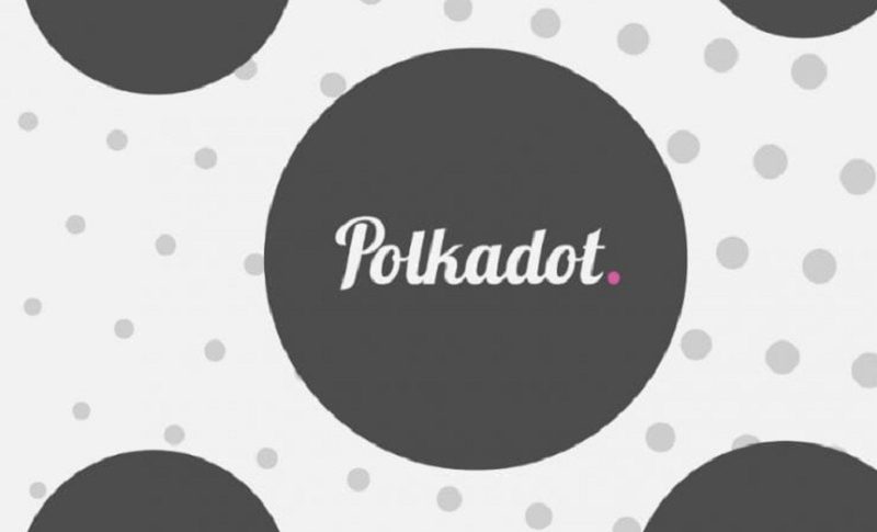 Polkadot facing the 200 Daily SMA again as support