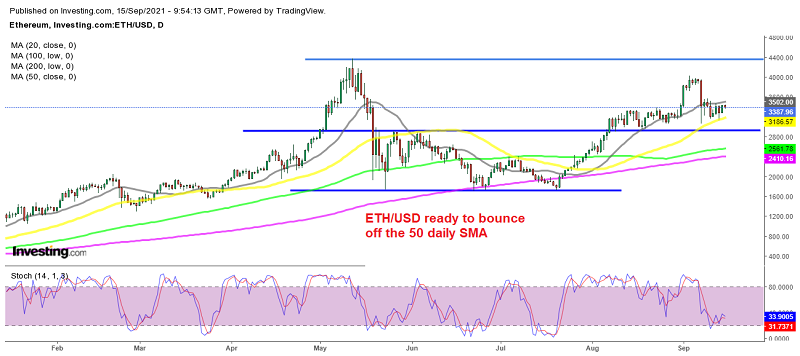Will ETH/USD bounce off the 50 SMA soon?