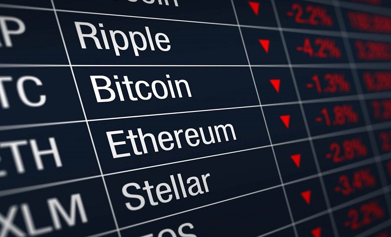 Cryptocurrencies are down again