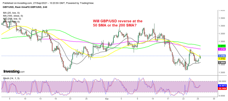 Will Oil issues affect the GBP negatively?