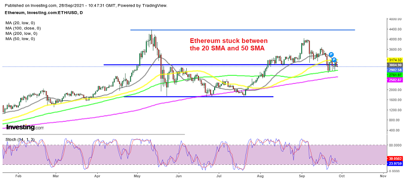 Ethereum uncertain, but we are preparing to go long